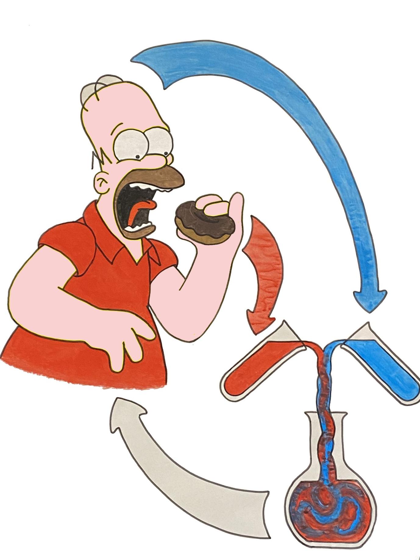 Bande dessinée sur l´equilibre acido-basique - Monsieur rouge avec une style de vie acide